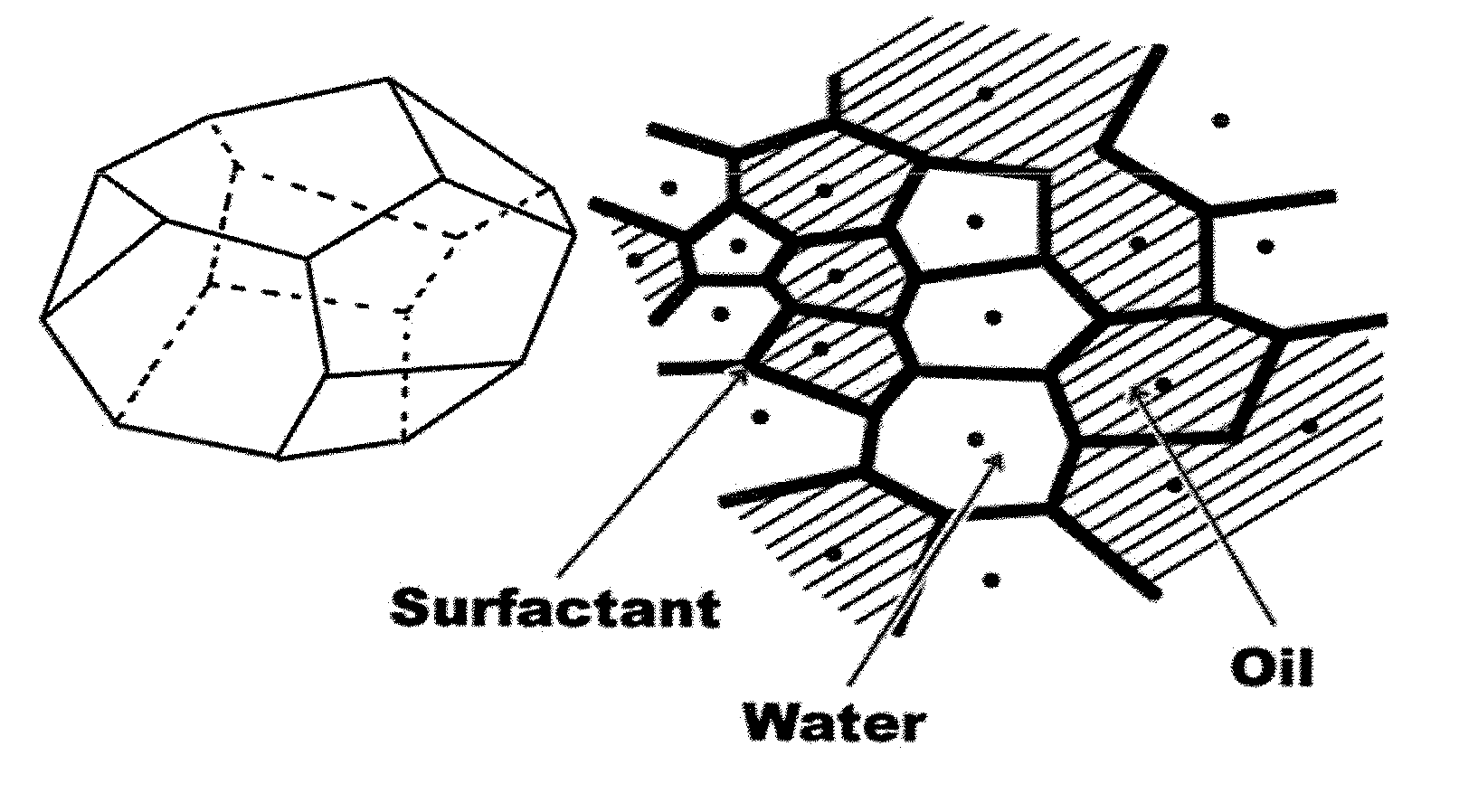 Method and apparatus to enhance hydrocarbon production from wells