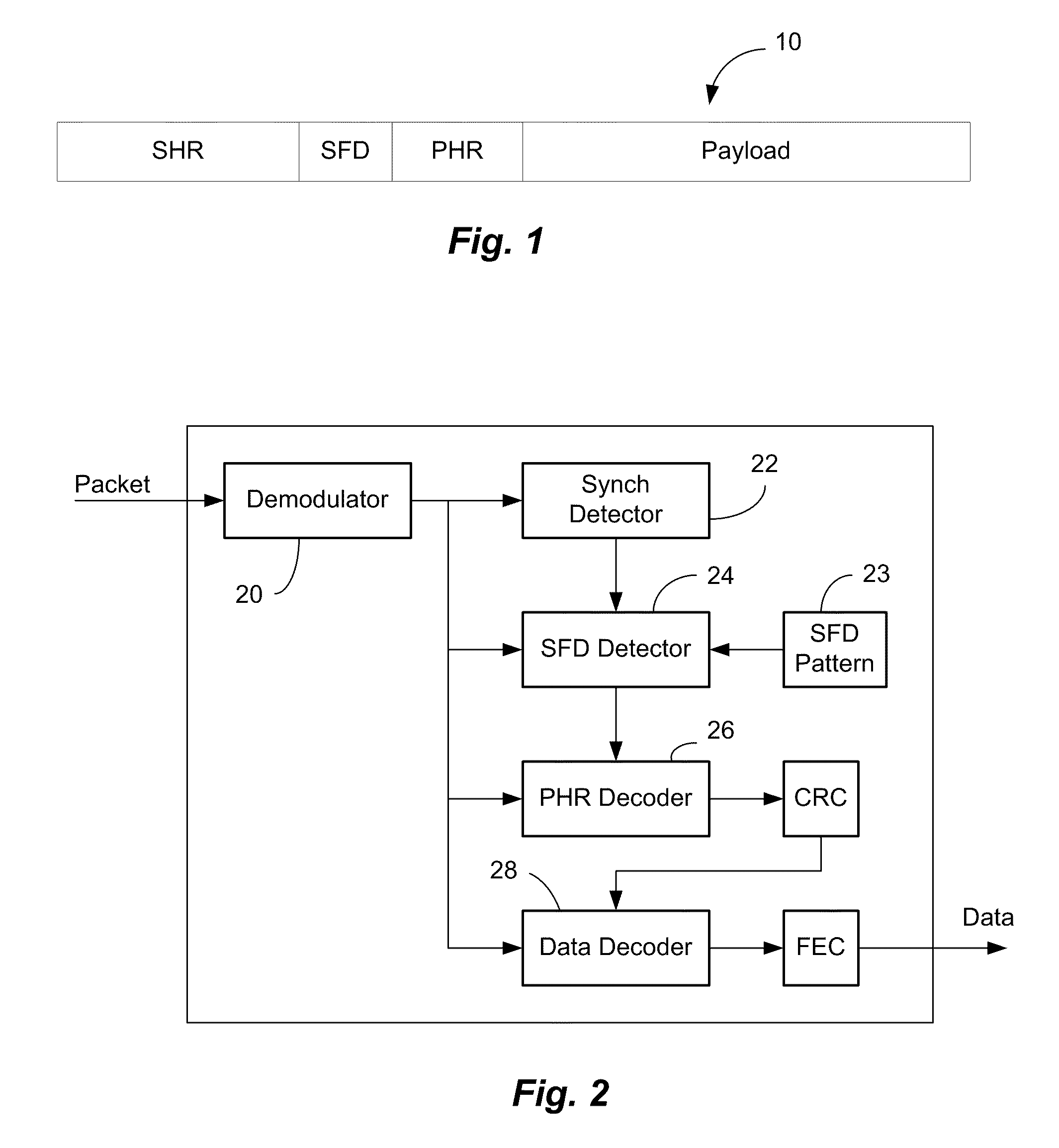 Detection of start frame delimiters in a wireless digital communication system