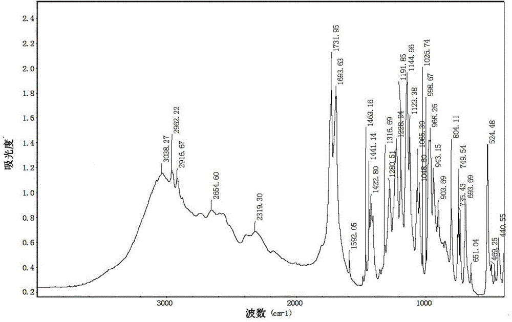 Halogen-free copolymer-type flame-retarding polyamide 66 and preparation method thereof