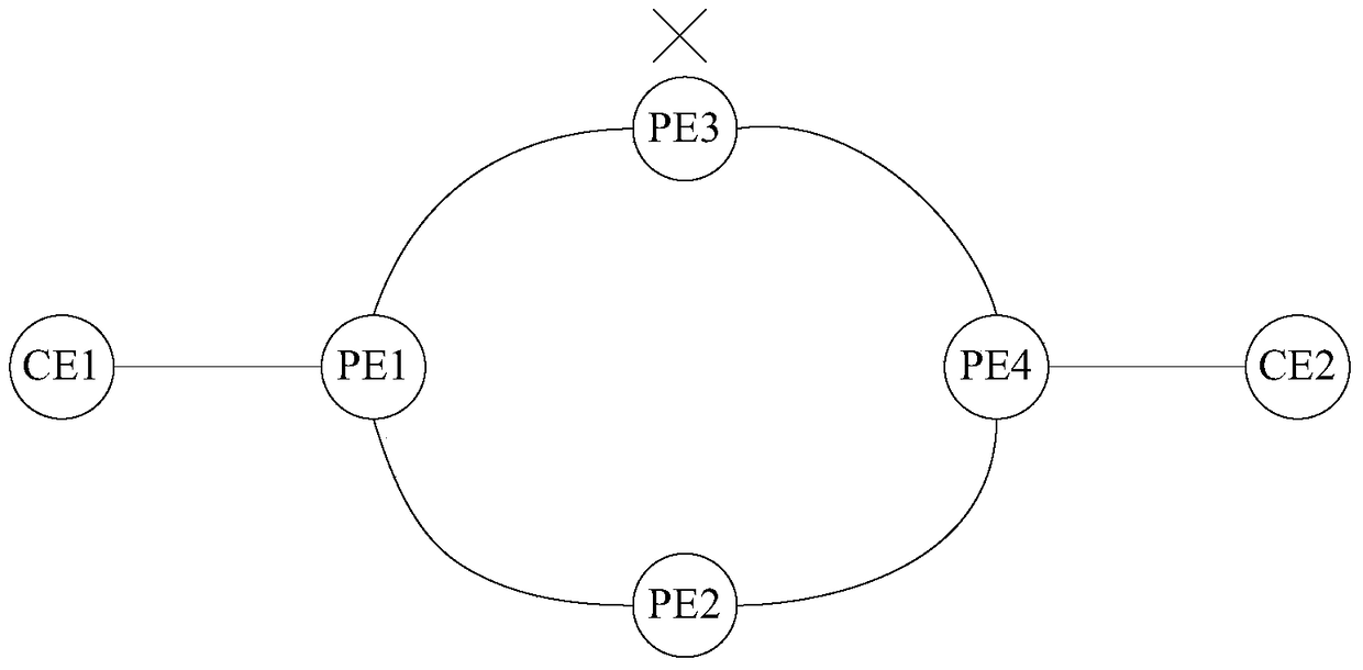 A method and device for troubleshooting a mpls-tp ring network