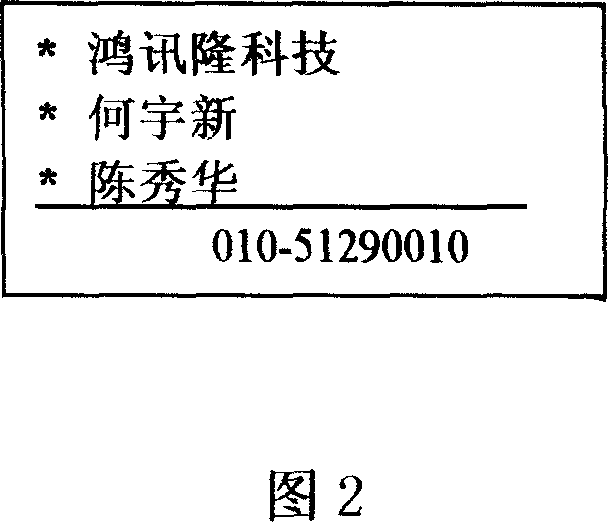 Chinese intelligent phone with the automatic selection of the new business card and batch transfer to the mobile phone card