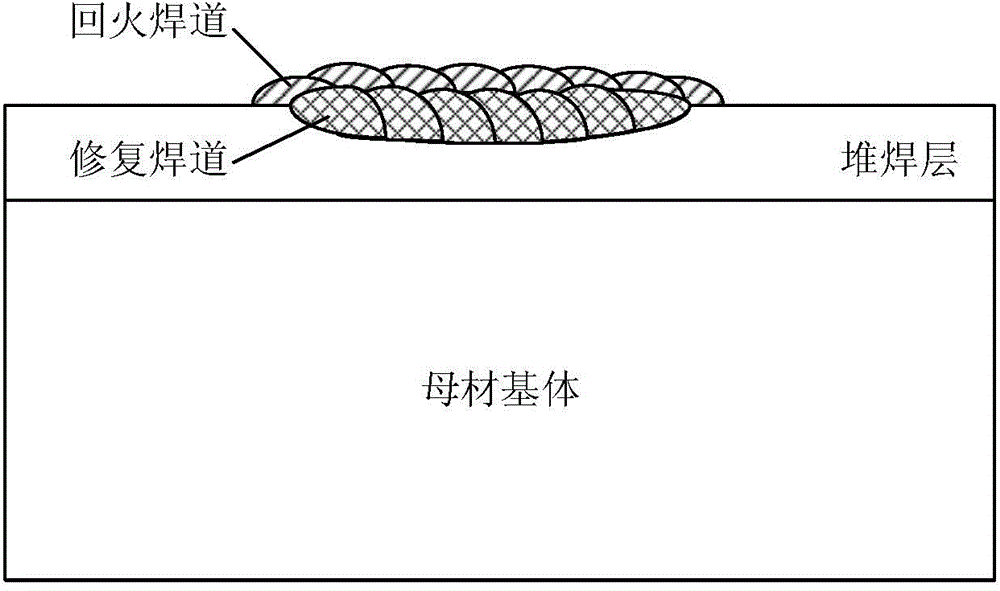 Field welding repair method particularly suitable for bead weld layer defects on low alloy and carbon steel