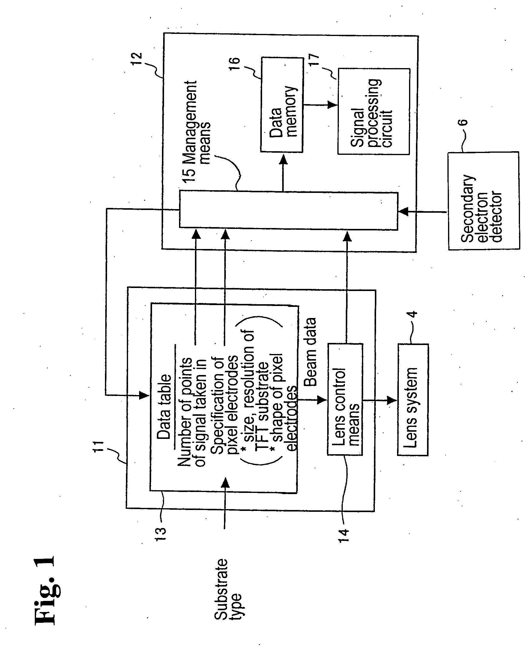 Thin film transistor array inspection device