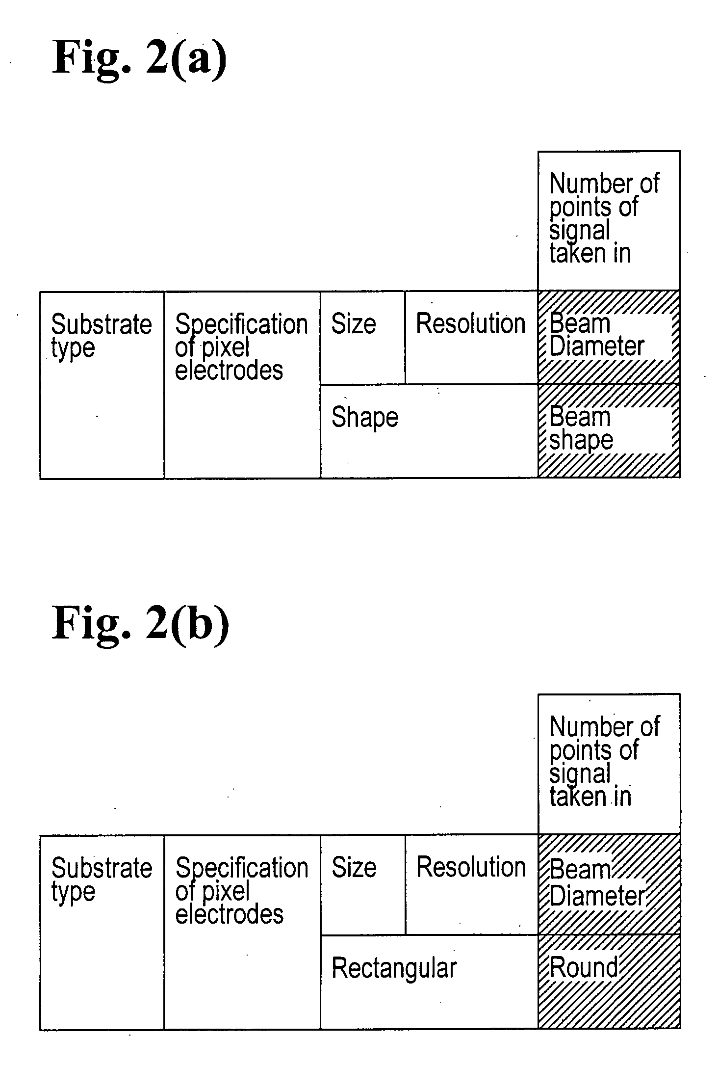 Thin film transistor array inspection device