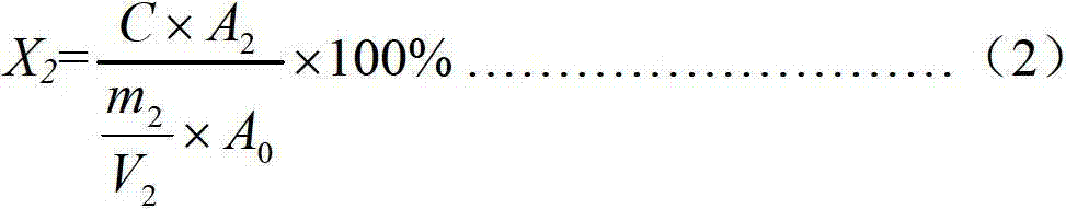 Novel culture medium for producing pulullan and method for fermenting and producing pulullan