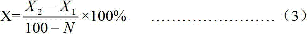 Novel culture medium for producing pulullan and method for fermenting and producing pulullan