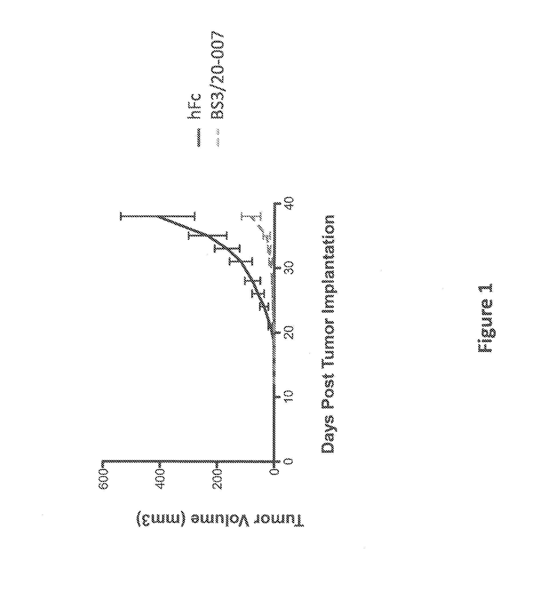 Anti-cd3 antibodies, bispecific antigen-binding molecules that bind cd3 and cd20, and uses thereof