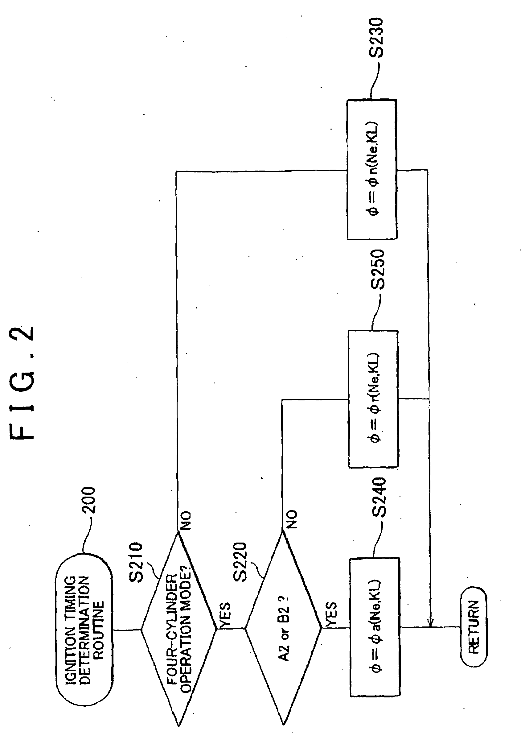 Multicylinder engine and method for controlling the same