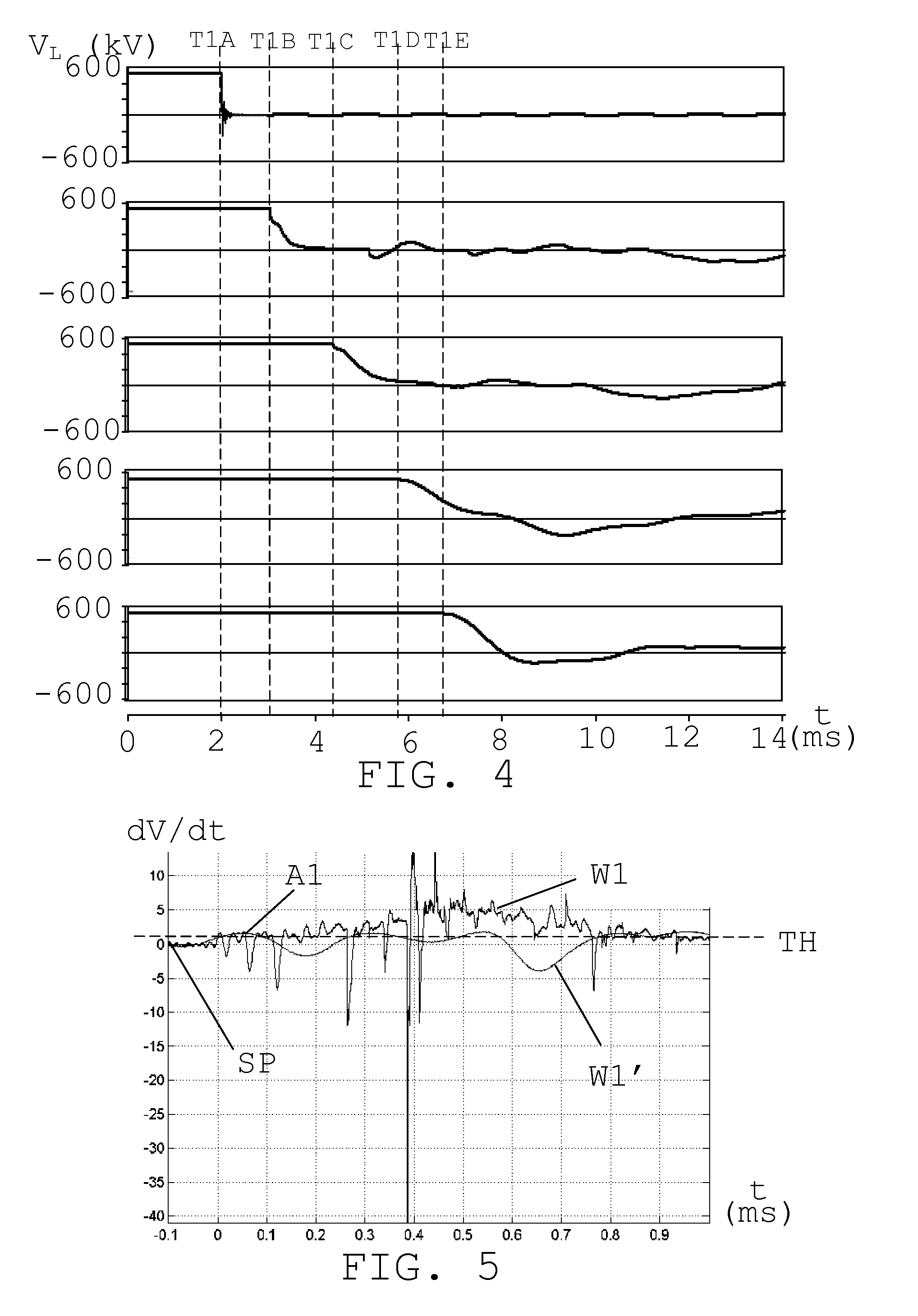 Fault wave arrival determination