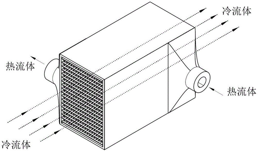 Integrated primary surface micro-channel compact heat exchanger