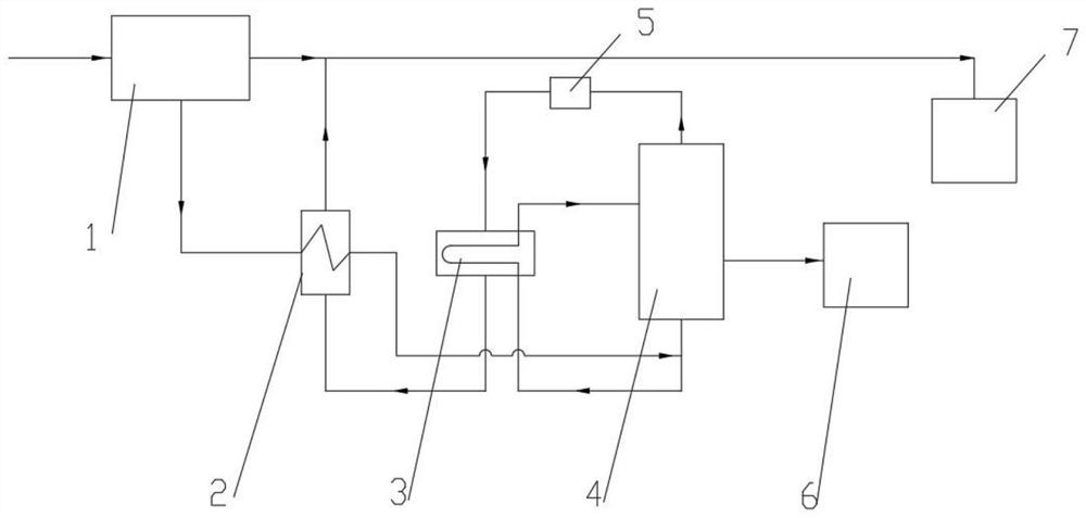 Converter station external drainage treatment system