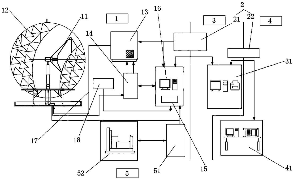 Management system for running states of multi-monitoring equipment in weather industry