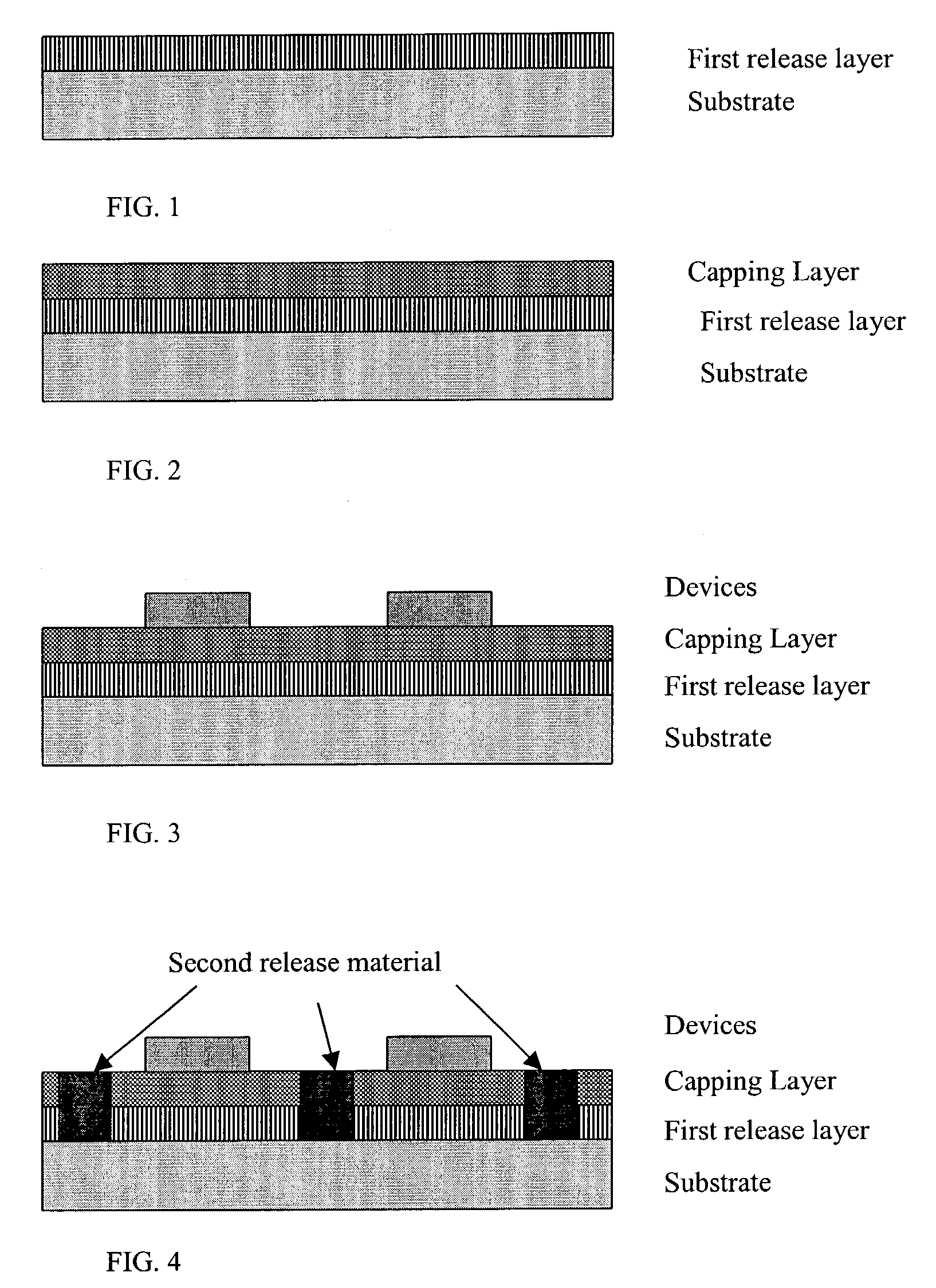 Use of sacrificial layers in the manufacture of high performance systems on tailored substrates