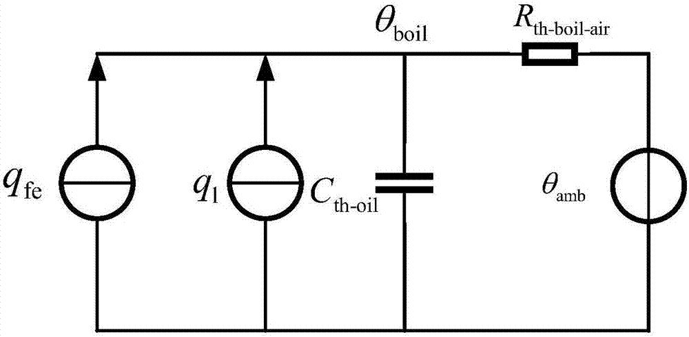 Oil-immersed transformer hot spot temperature evaluation method based on multi-parameter fusion