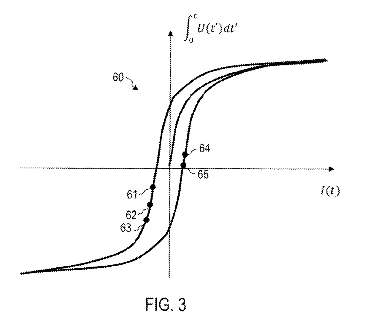 Mobile transformer test device and method for testing a power transformer