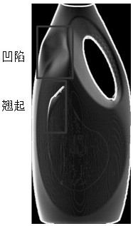 Modeling method, device, medium and equipment for defect detection semantic segmentation model