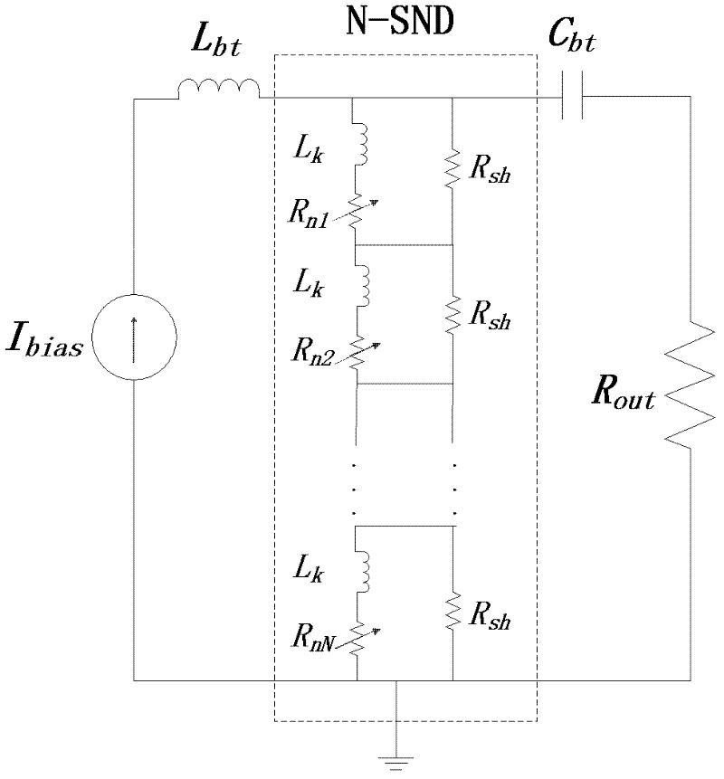 Superconductive nanowire single-photon detector capable of distinguishing photon number and preparation method thereof