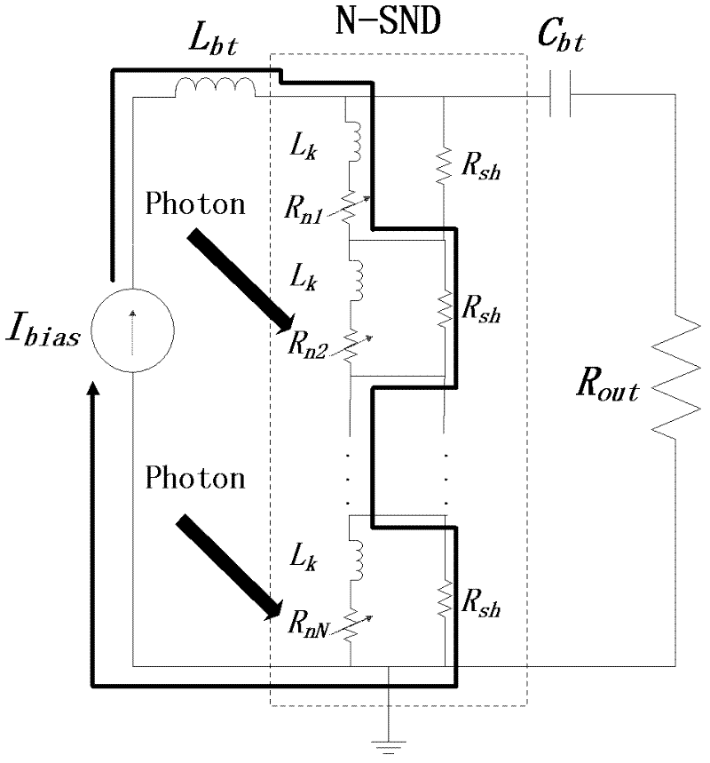 Superconductive nanowire single-photon detector capable of distinguishing photon number and preparation method thereof