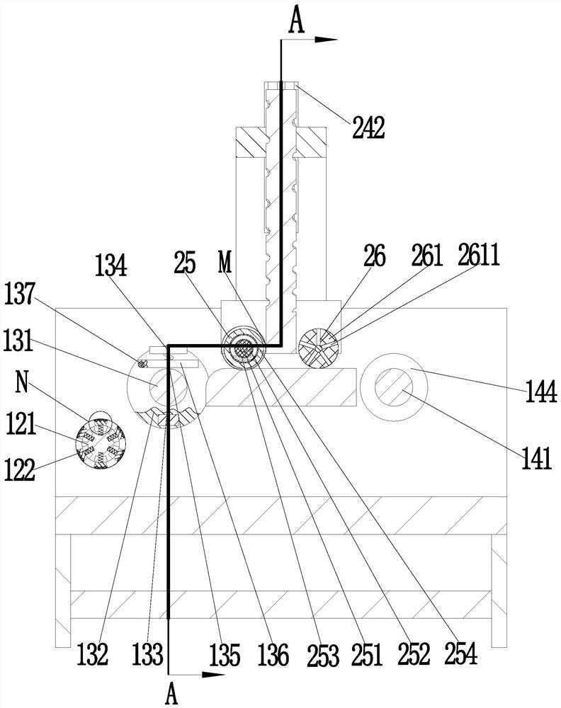 Cloth flattening and processing equipment