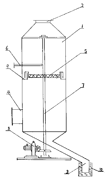 Desulfurizing duster