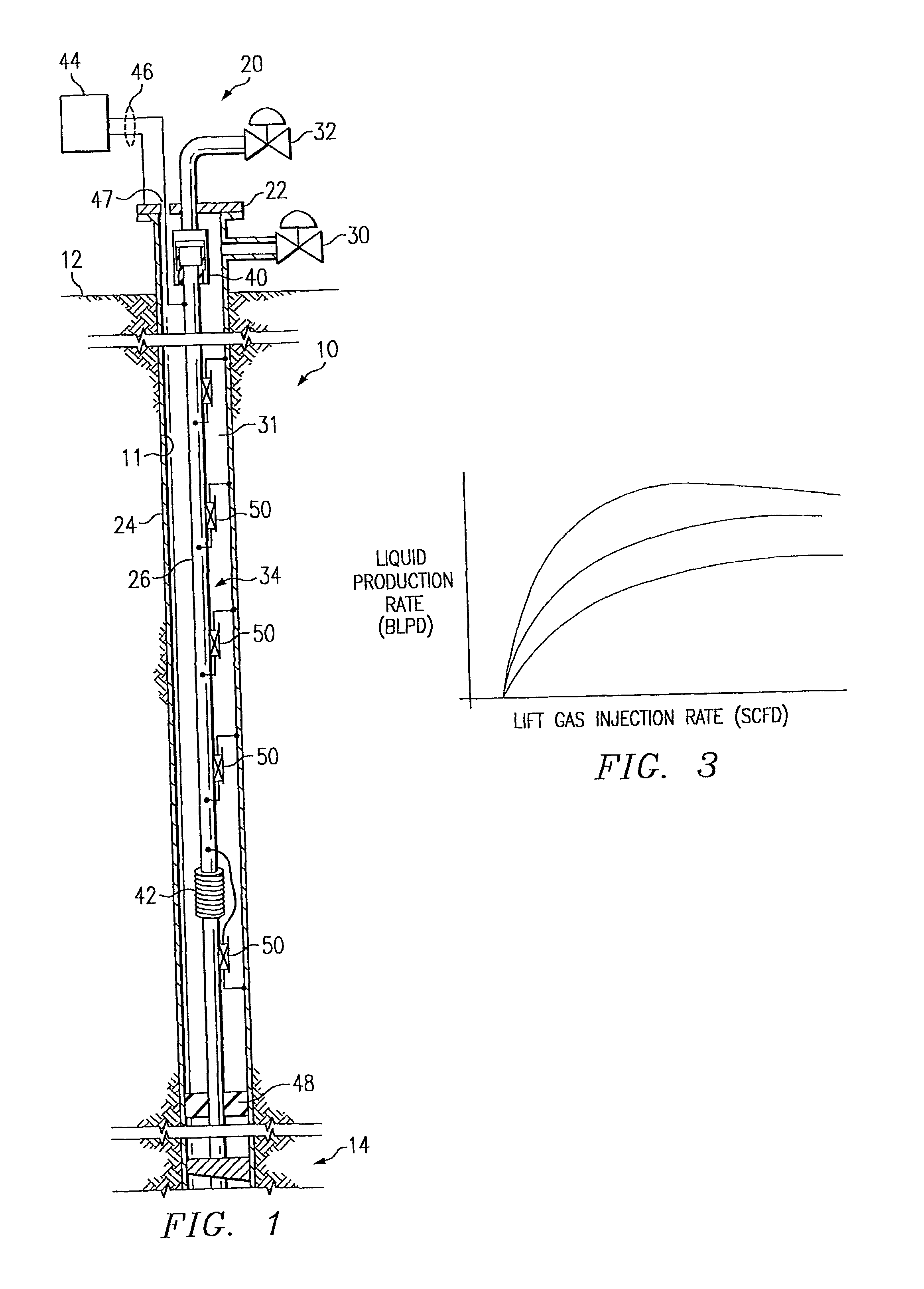 Wireless downwhole measurement and control for optimizing gas lift well and field performance