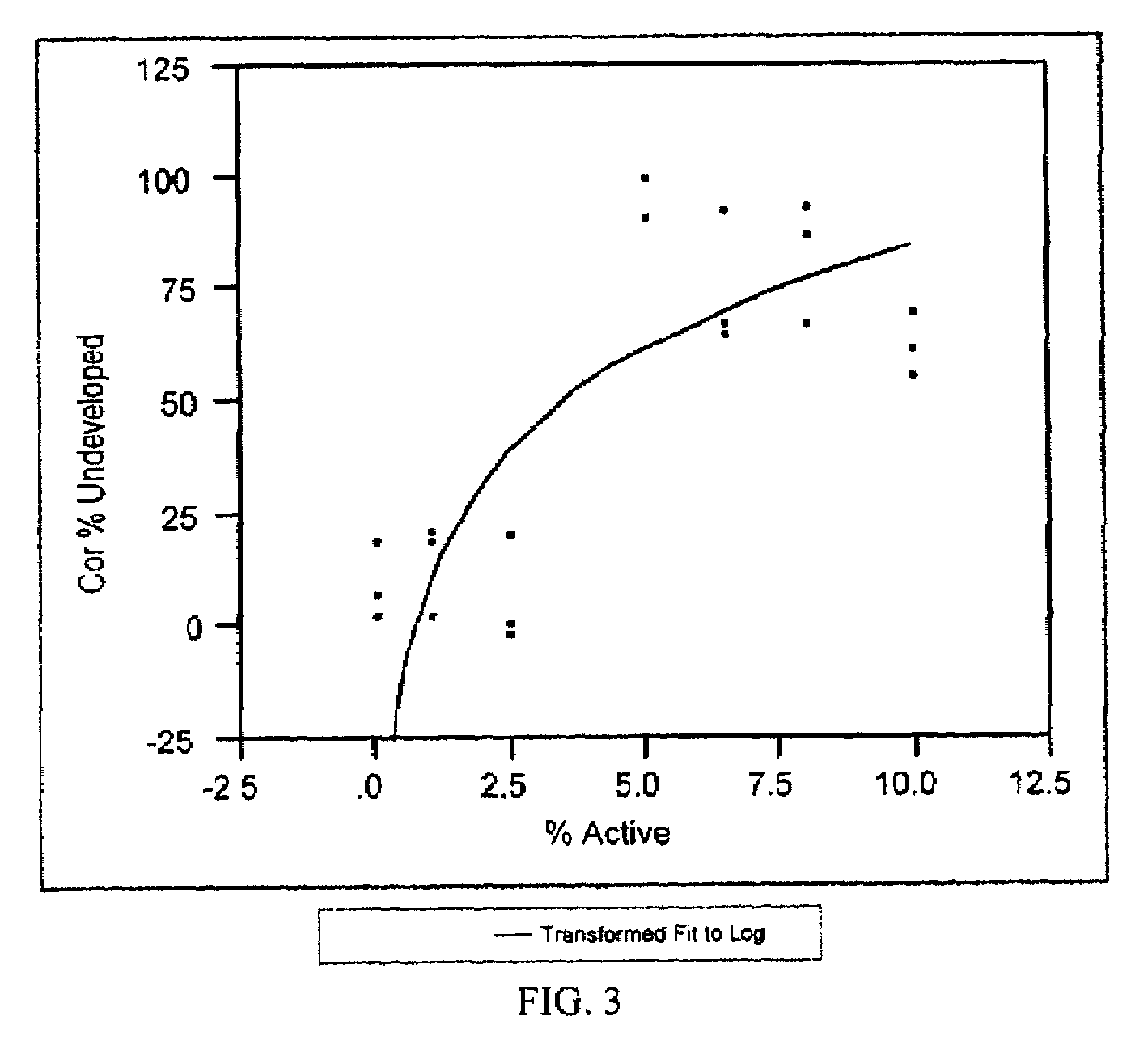 Pest treatment composition