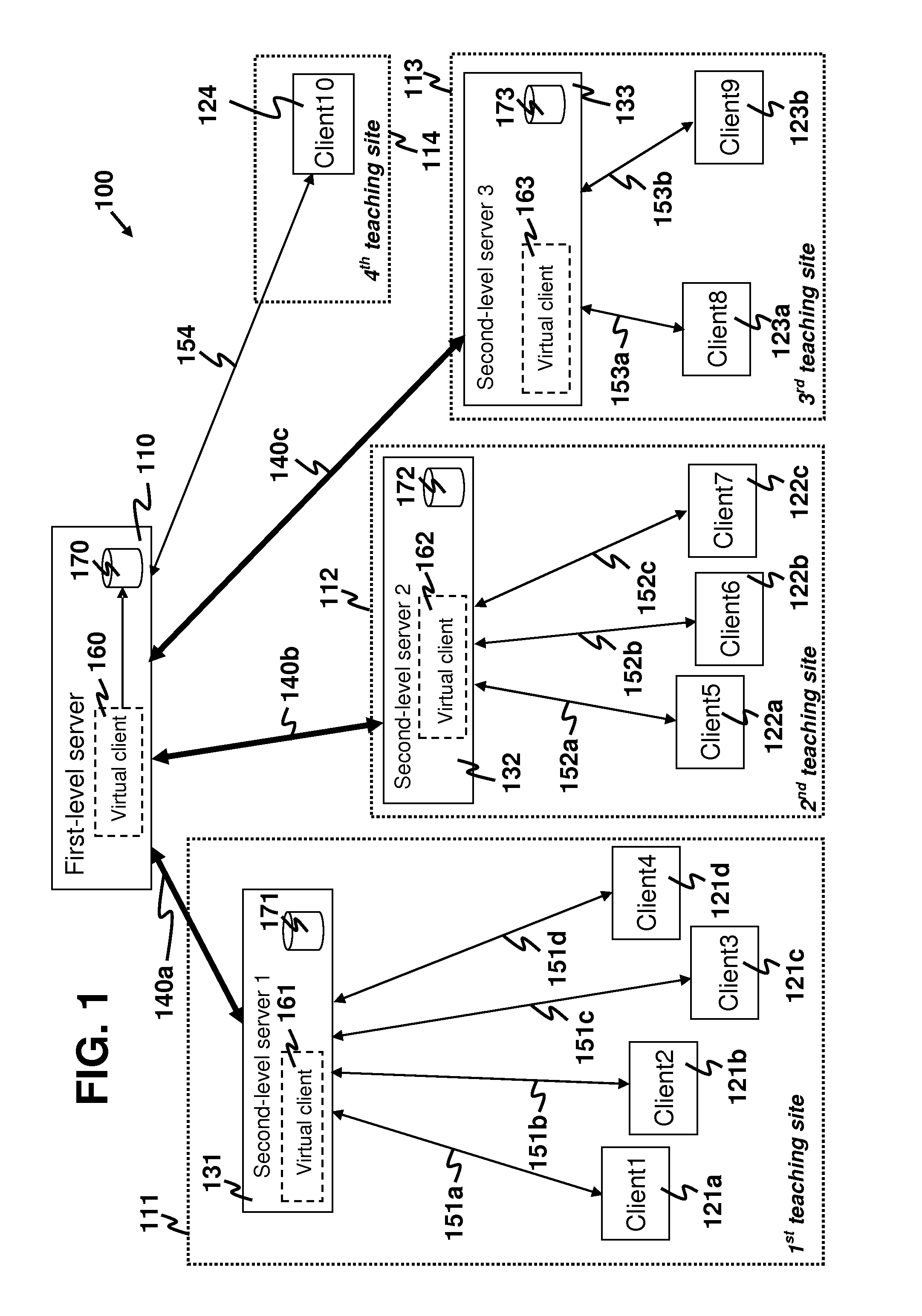 Multi-location learning-activity state management for distance education