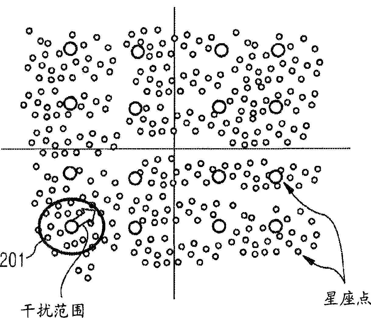 Method and device for processing data and communication system comprising such device