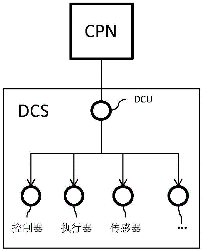 Distributed computing network system