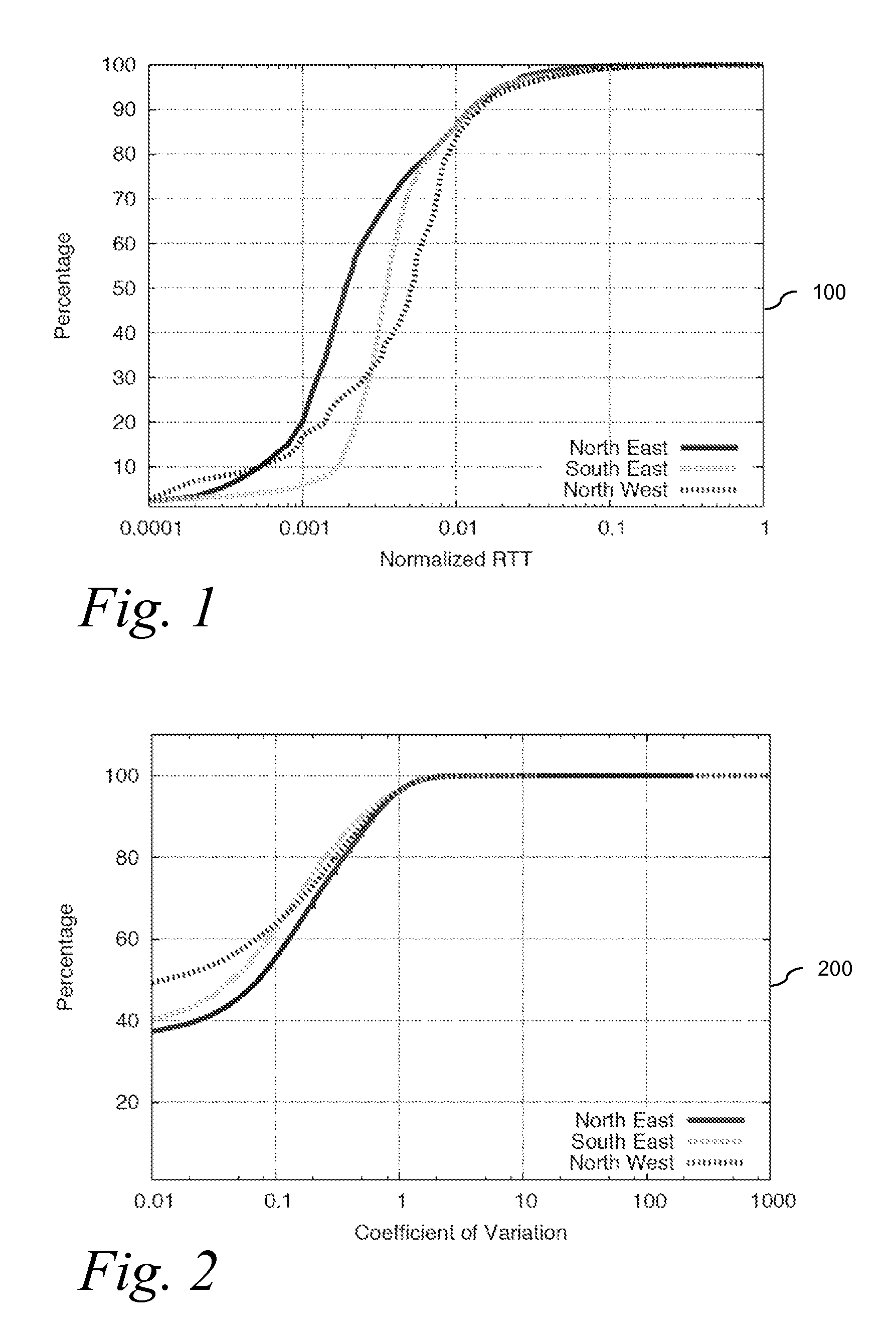 Passive and comprehensive hierarchical anomaly detection system and method