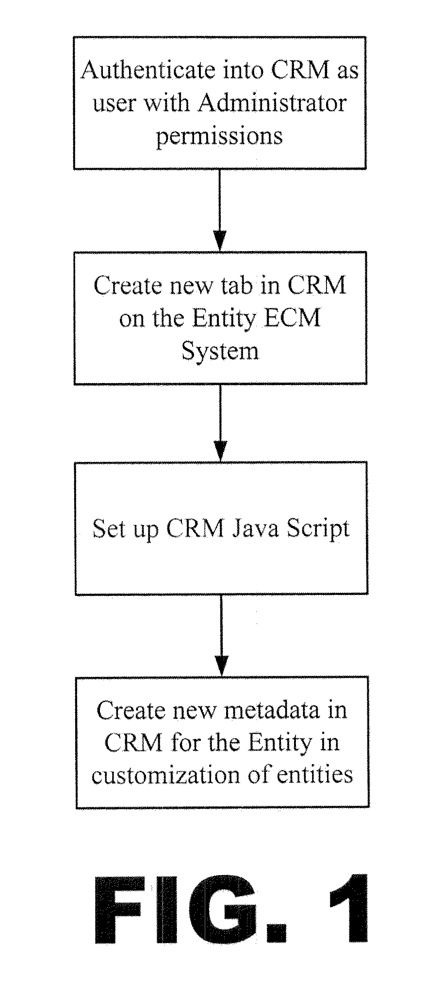 Relationship and Content Management Application