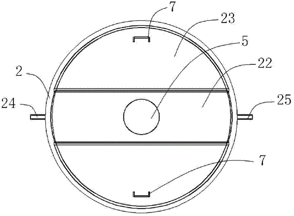 Stirring jacketed pot