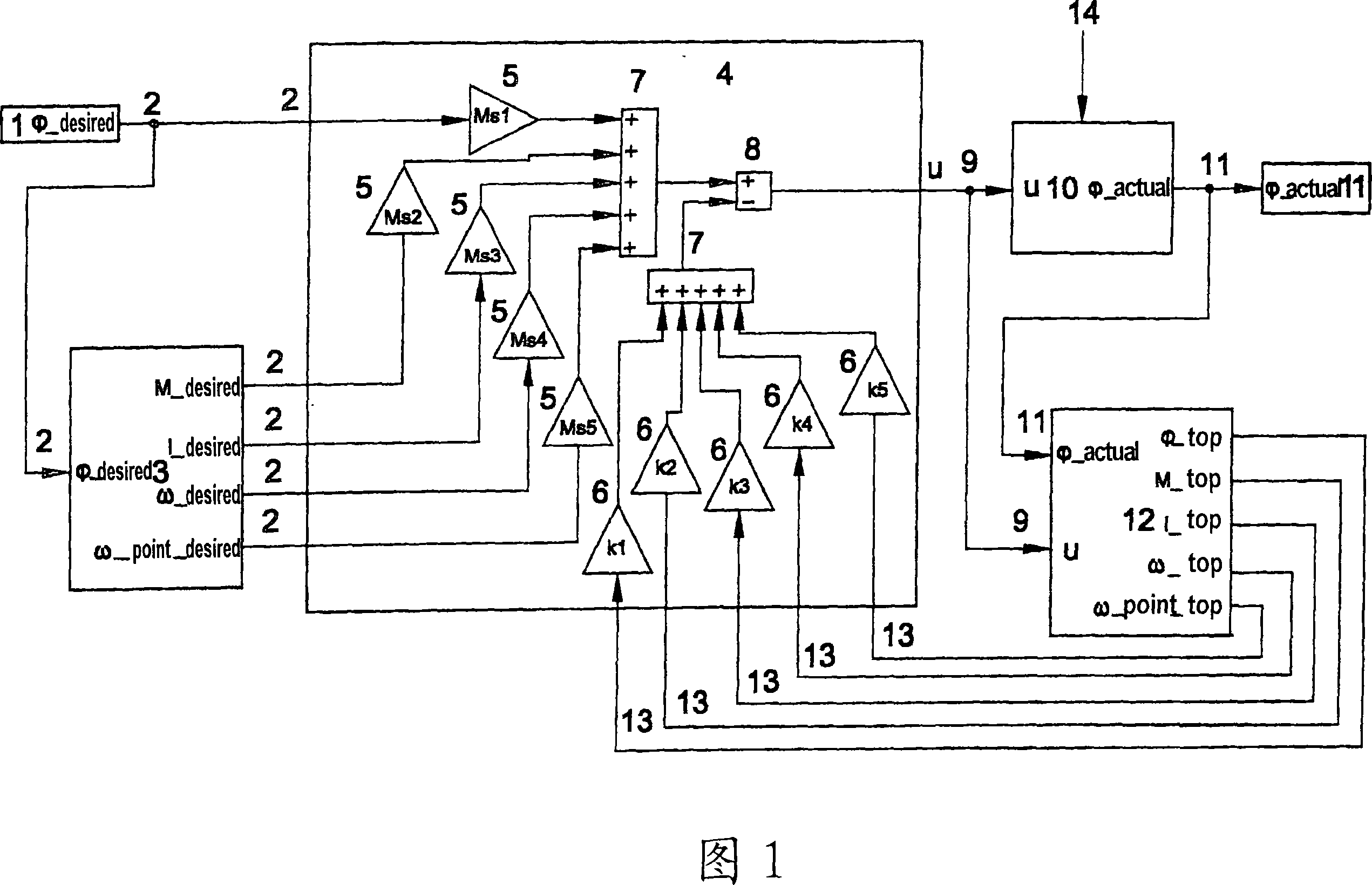 Thread laying drive, especially for working station of textile machine