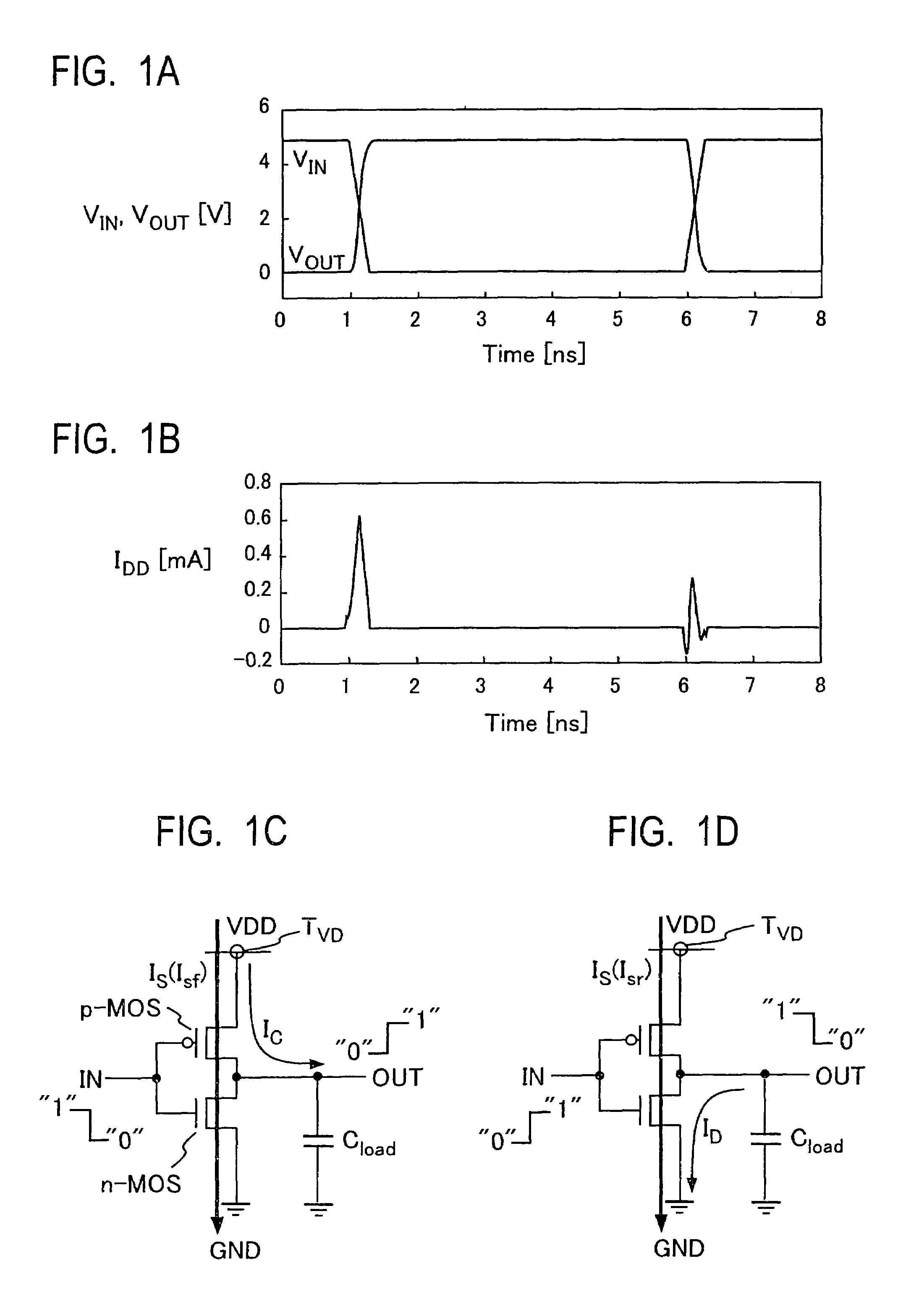 Method and apparatus for fault simulation of semiconductor integrated circuit