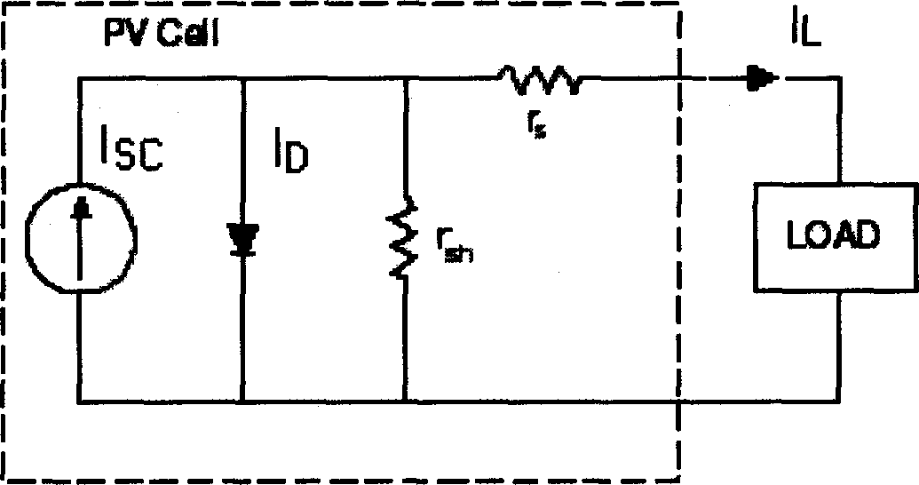 Tracker for maximum power of light-volt electric-power production by solar energy, and control method