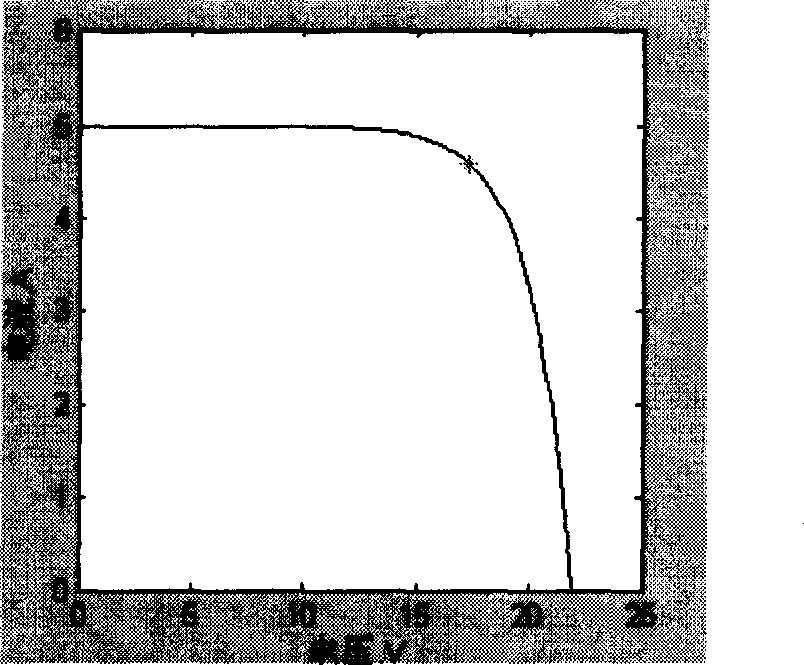 Tracker for maximum power of light-volt electric-power production by solar energy, and control method