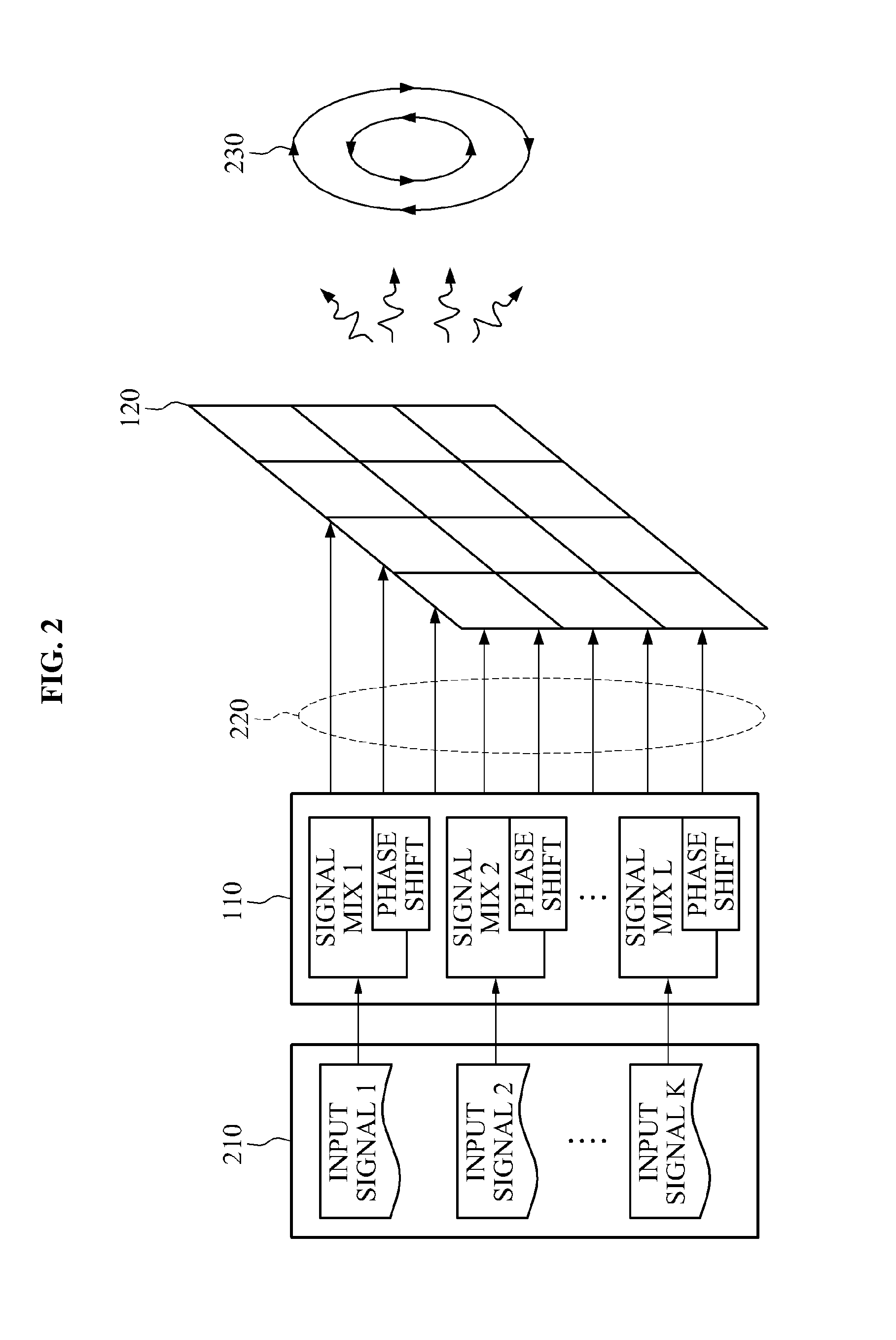 Apparatus and method for simultaneously transmitting and receiving orbital angular momentum (OAM) modes