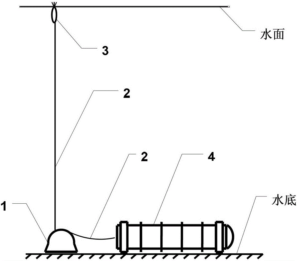 Underwater Deployment and Launching System of Anti-aircraft Missile Launcher