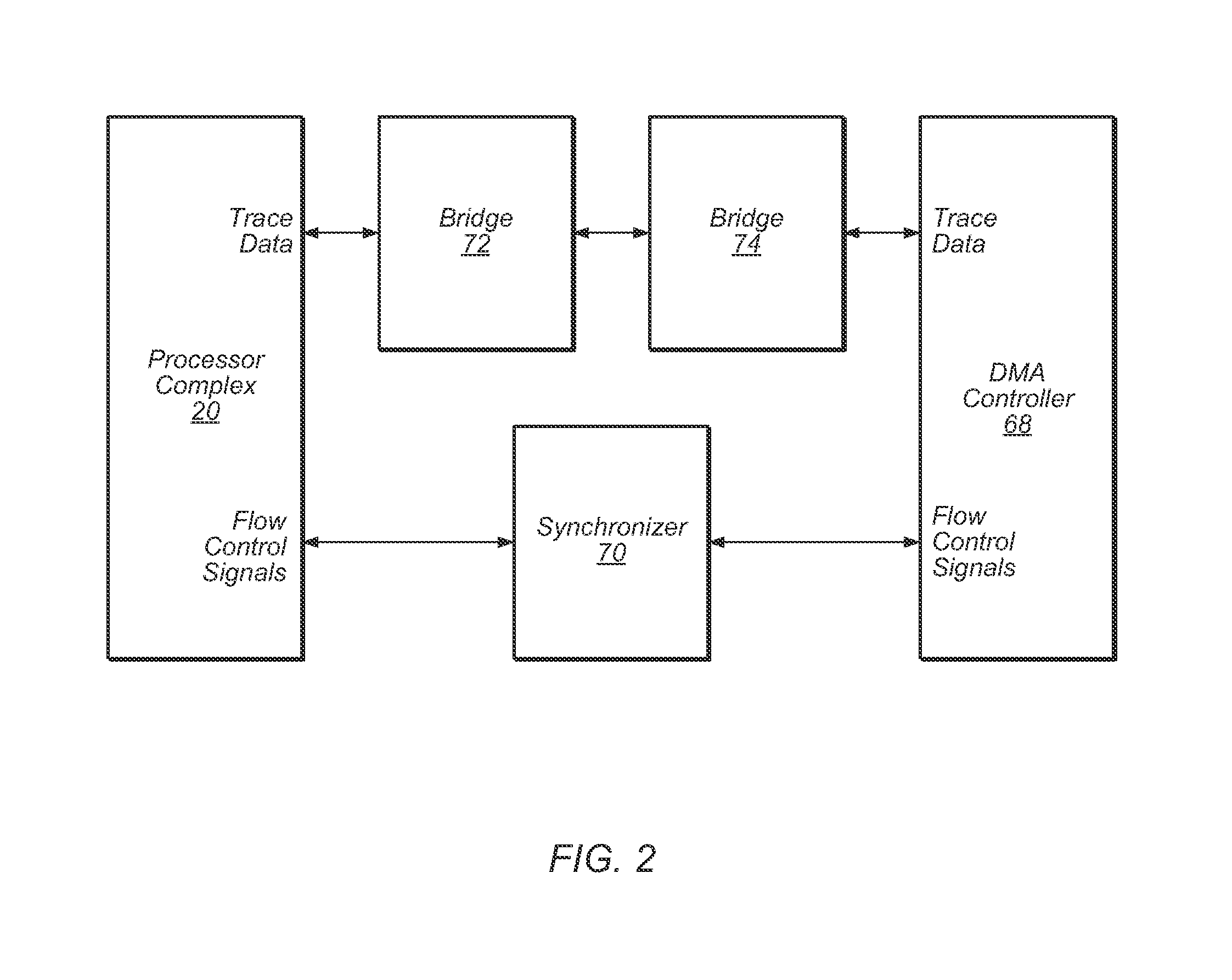 Non-intrusive processor tracing