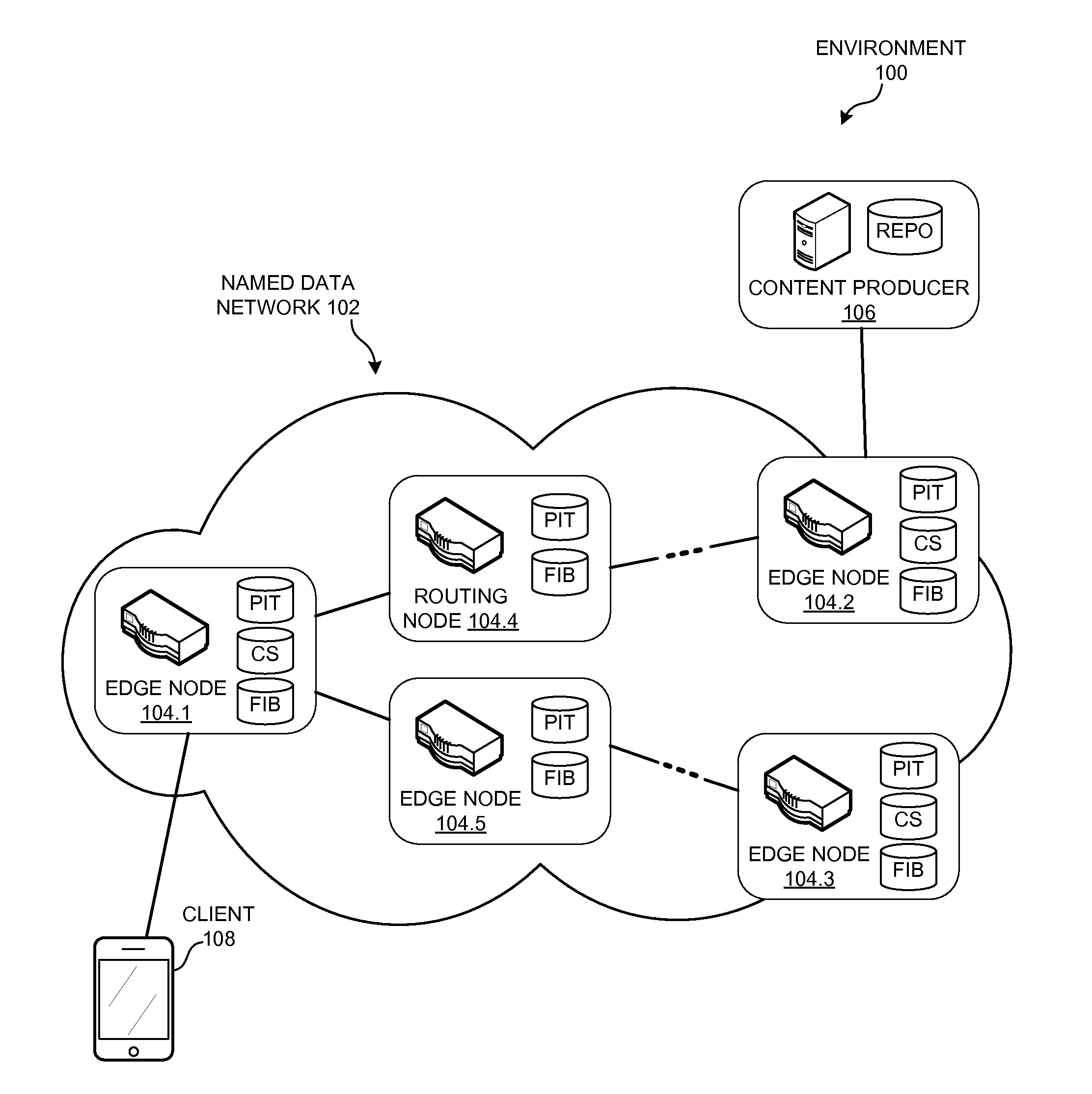 System and method for ranking named-data networking objects in a cache