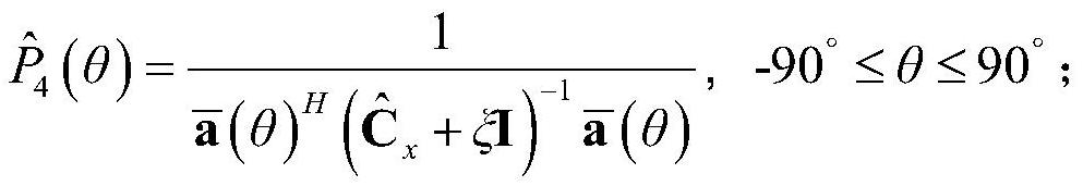 Robust adaptive beamforming method for non-Gaussian signals in Gaussian noise