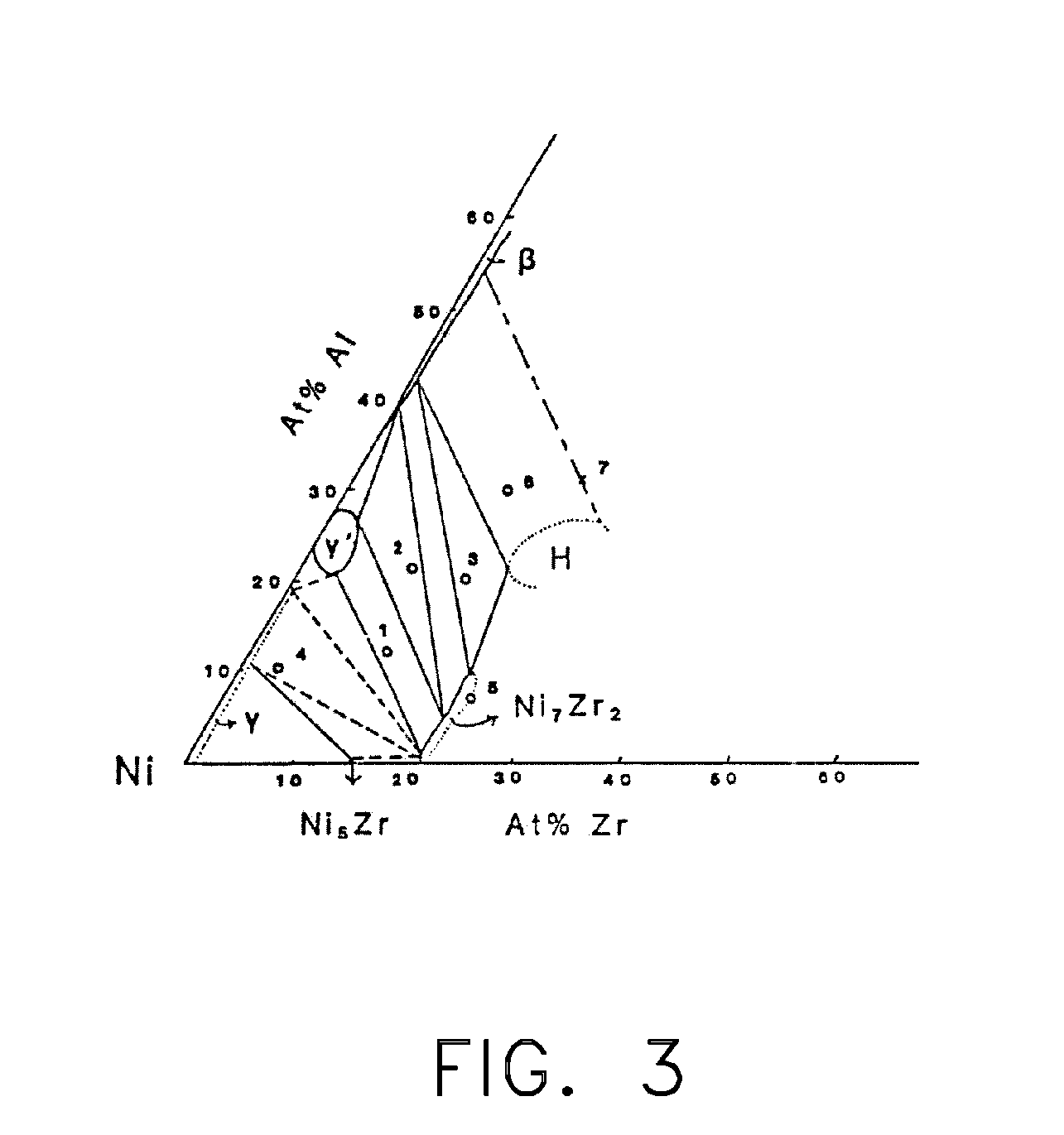 Coating systems containing beta phase and gamma-prime phase nickel aluminide