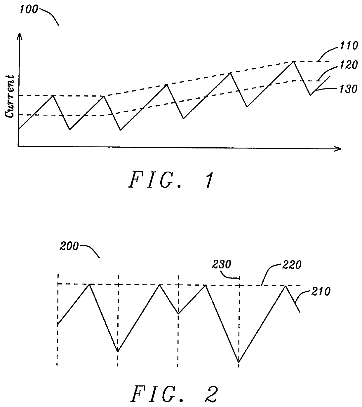 Preventing sub-harmonic oscillation with clock delay compensation, in a DC-DC switching converter