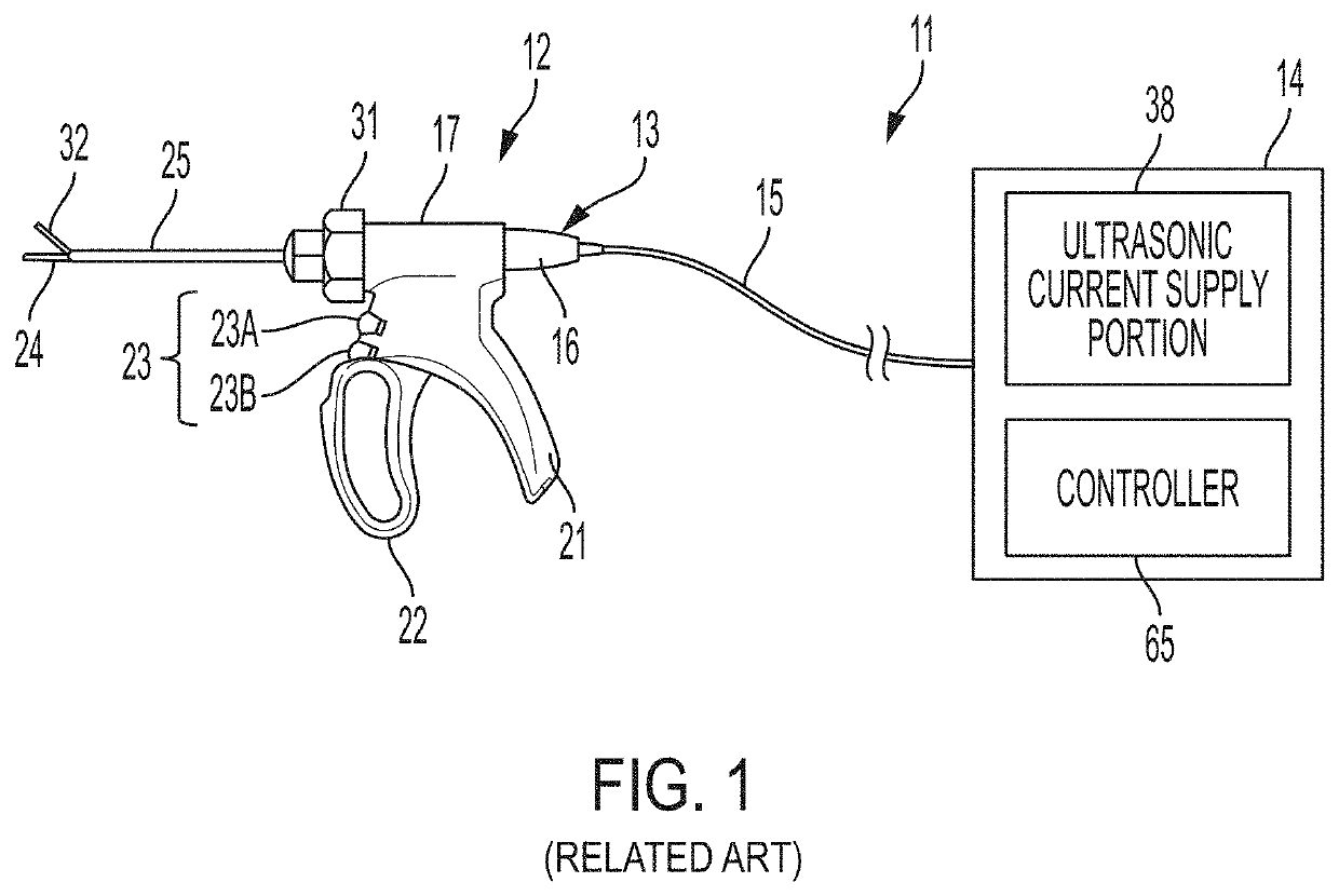 Curved ultrasonic transmission member having improved vibration control