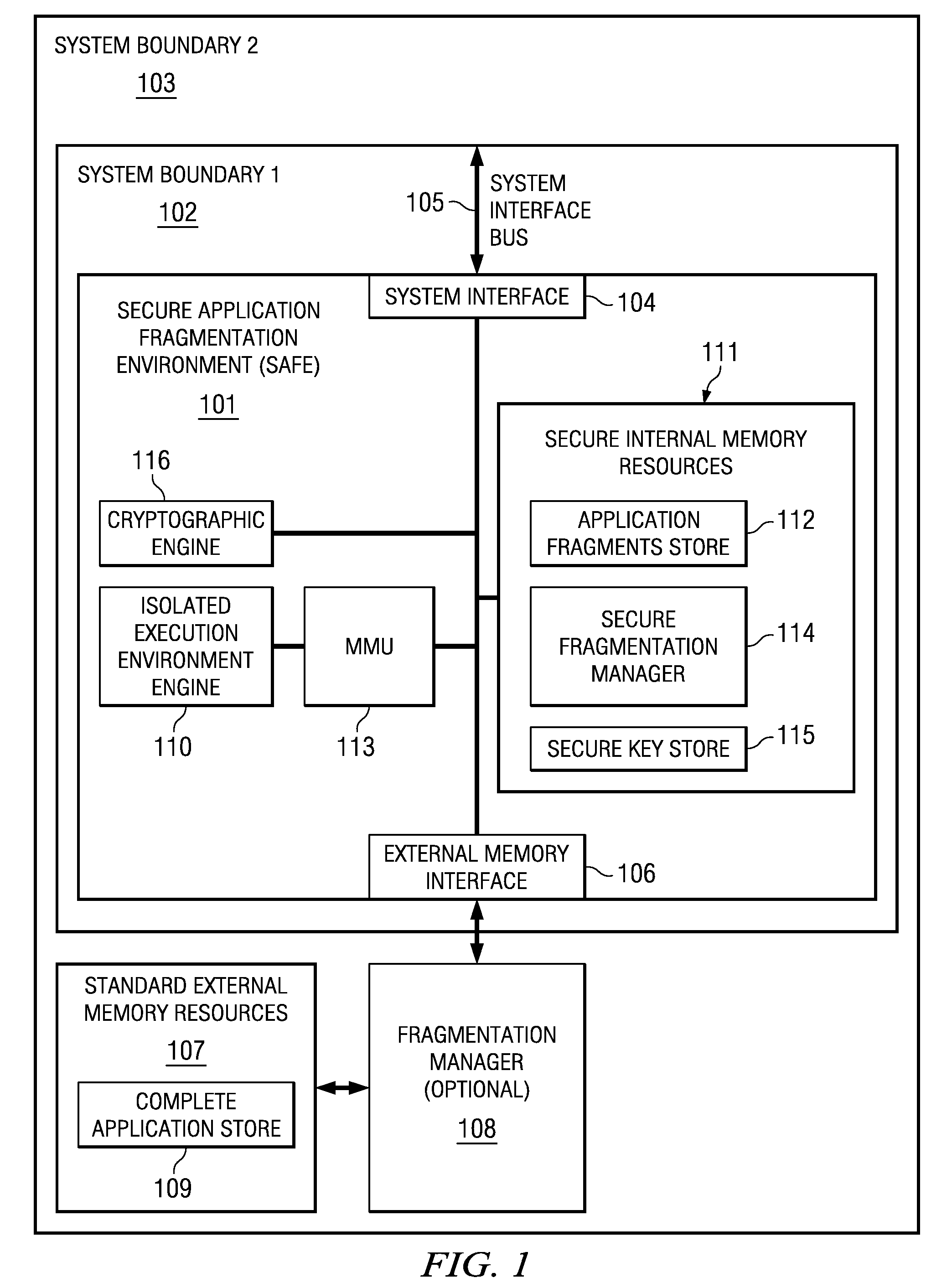 System and Method for Providing a Secure Application Fragmentation Environment