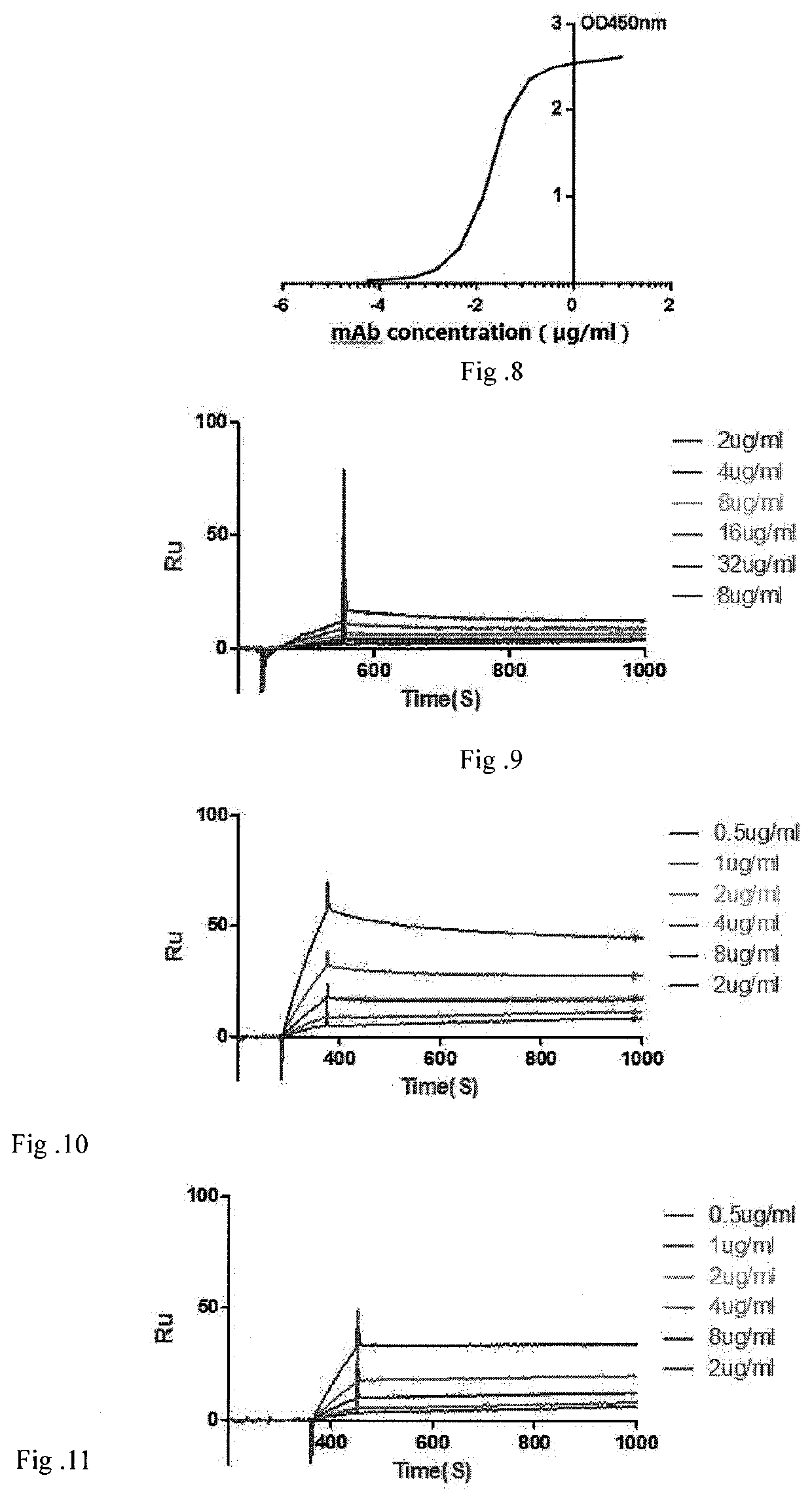 A fully native human neutralizing monoclonal antibody against tetanus toxin and its applications