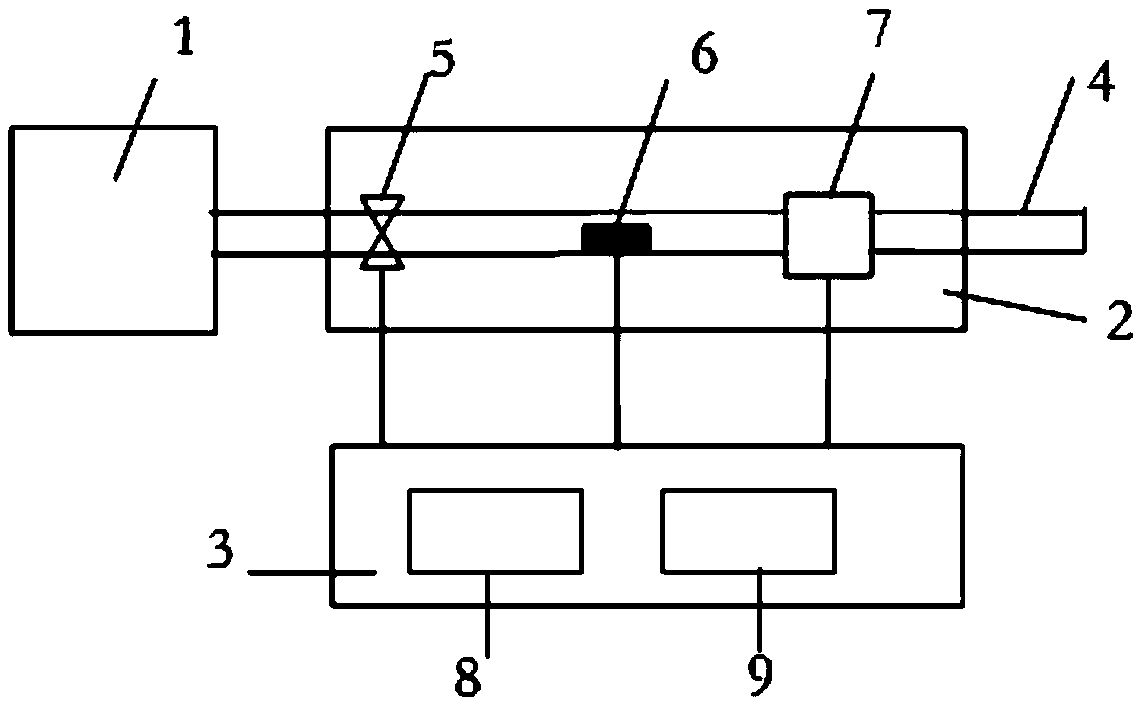 Cable overheating monitoring device and method