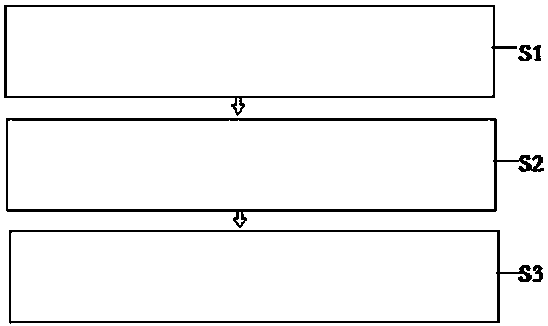 Cable overheating monitoring device and method