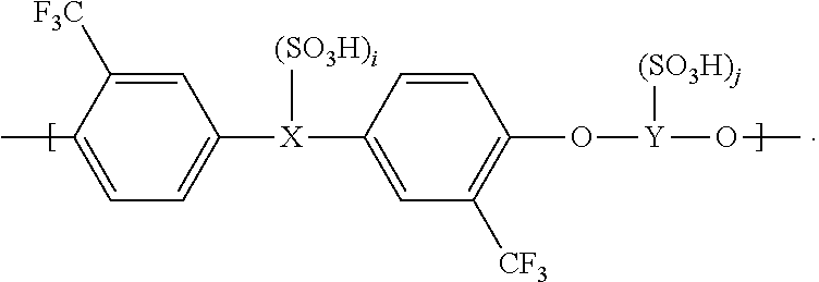 Cation-conducting polymer