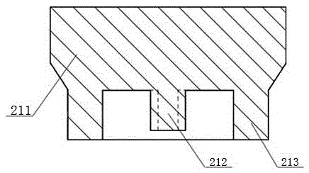 Concentric Flow Regulator